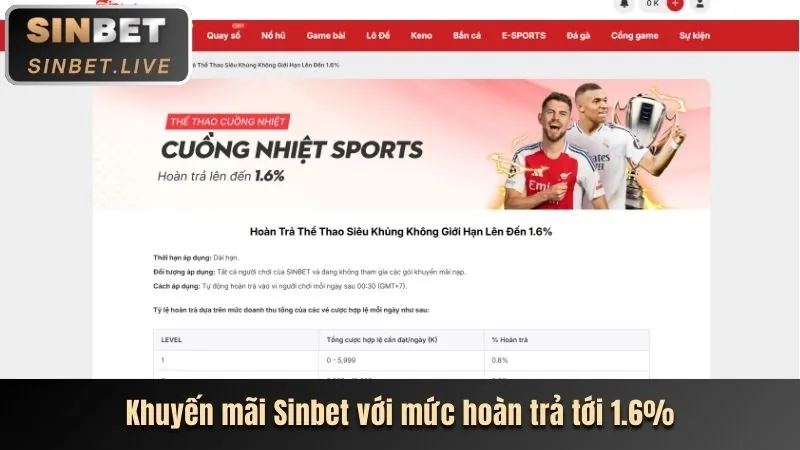Ưu đãi bắn cá hm88 bet